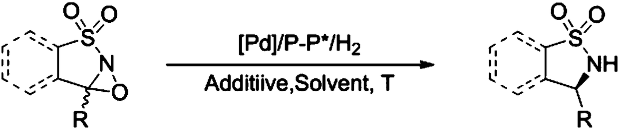 A method for palladium catalyzed asymmetric hydrogenolysis and racemization of oxaziridine to synthesize chiral amines