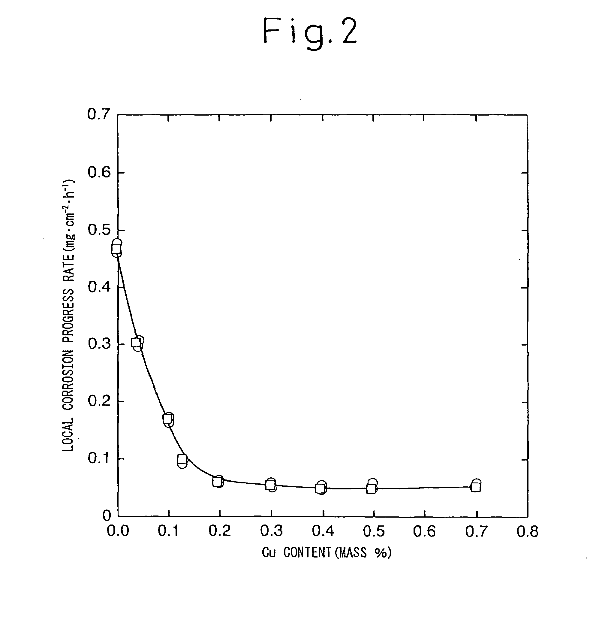 Steel for Crude Oil Tank, Method for Producing the Same, Crude Oil Tank and Corrosion Prevention Method Thereof