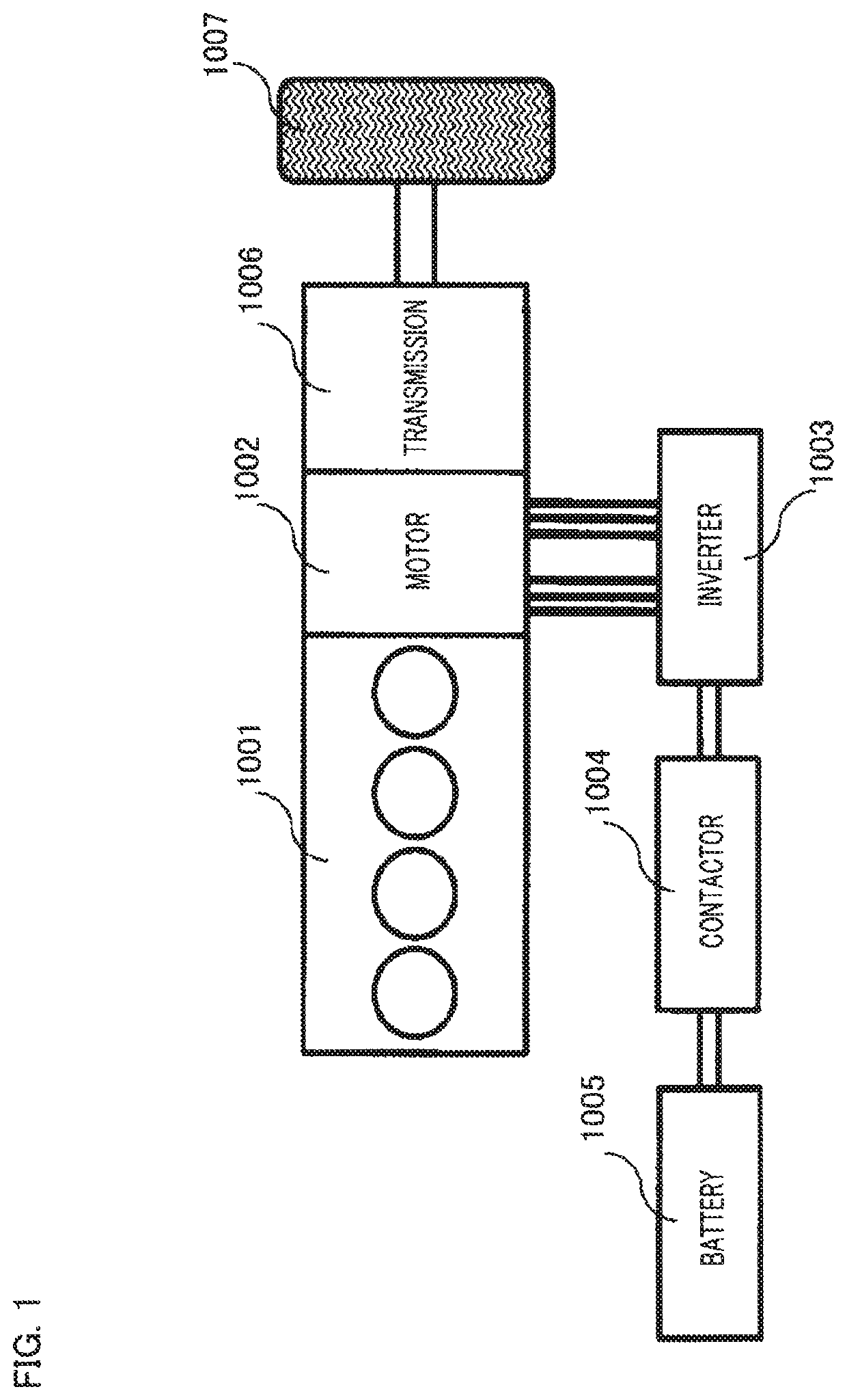 Multigroup-multiphase rotating-electric-machine driving apparatus