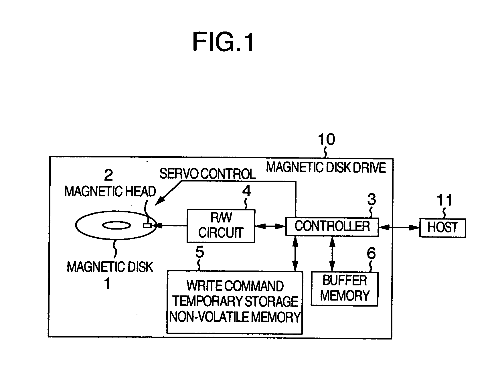 High reliability storage drive and data write method
