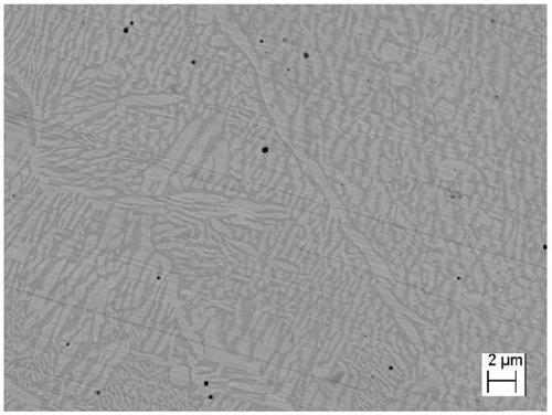 A method for forming high-entropy alloys by additive manufacturing technology