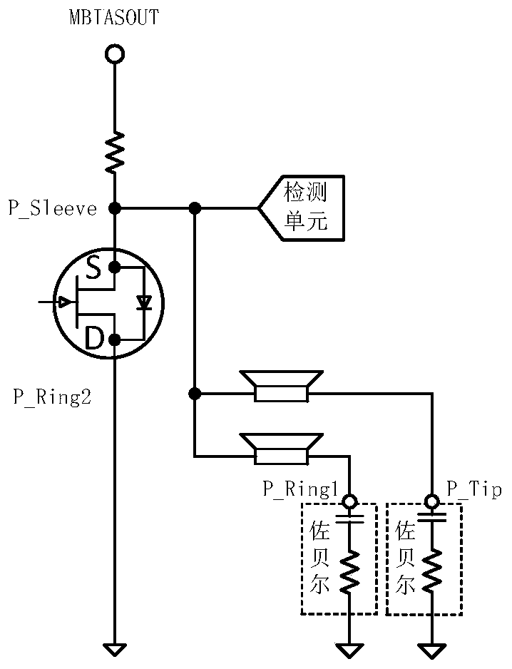 Voltage control circuit, headphone type detection configuration circuit, driving circuit and method