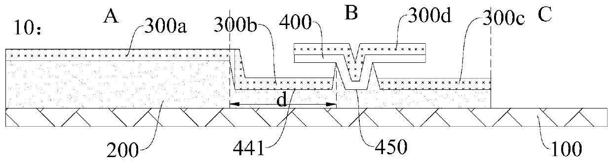 Display backboard, manufacturing method thereof and display device