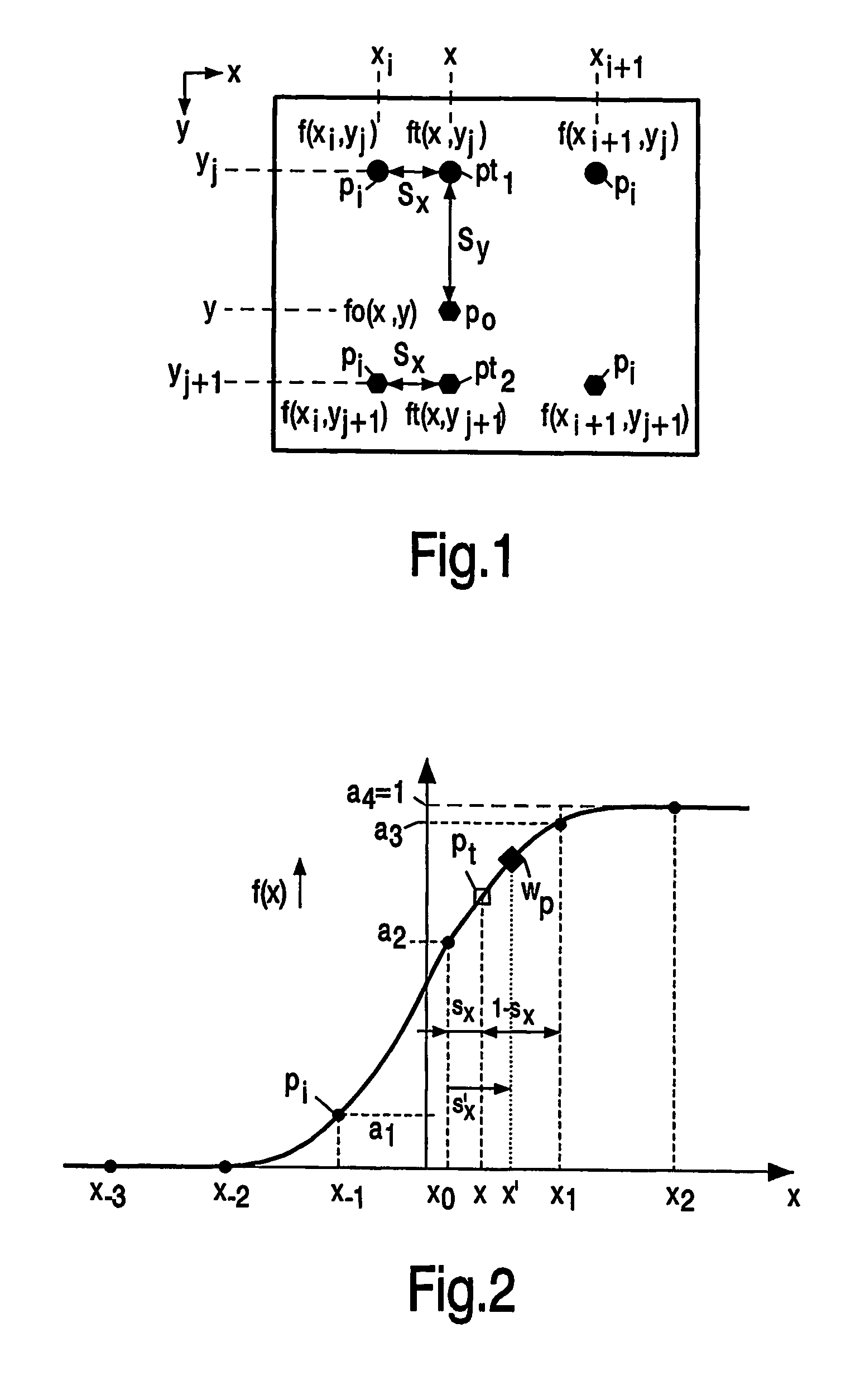 Interpolation of images