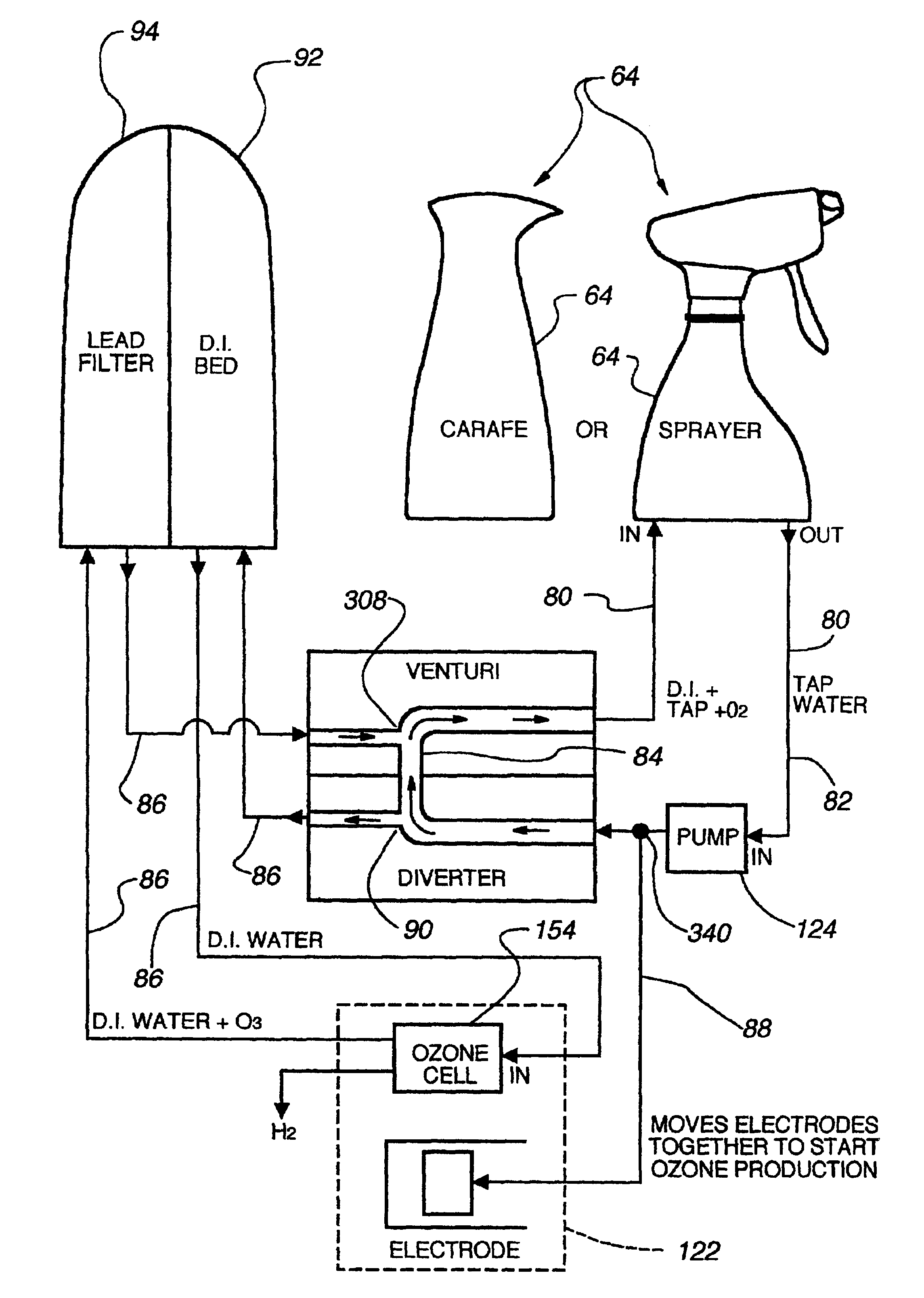 Device and method for generating and applying ozonated water