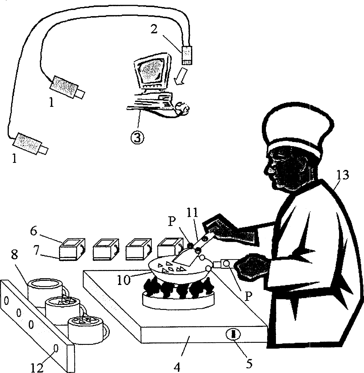 Automatic cooking method and system