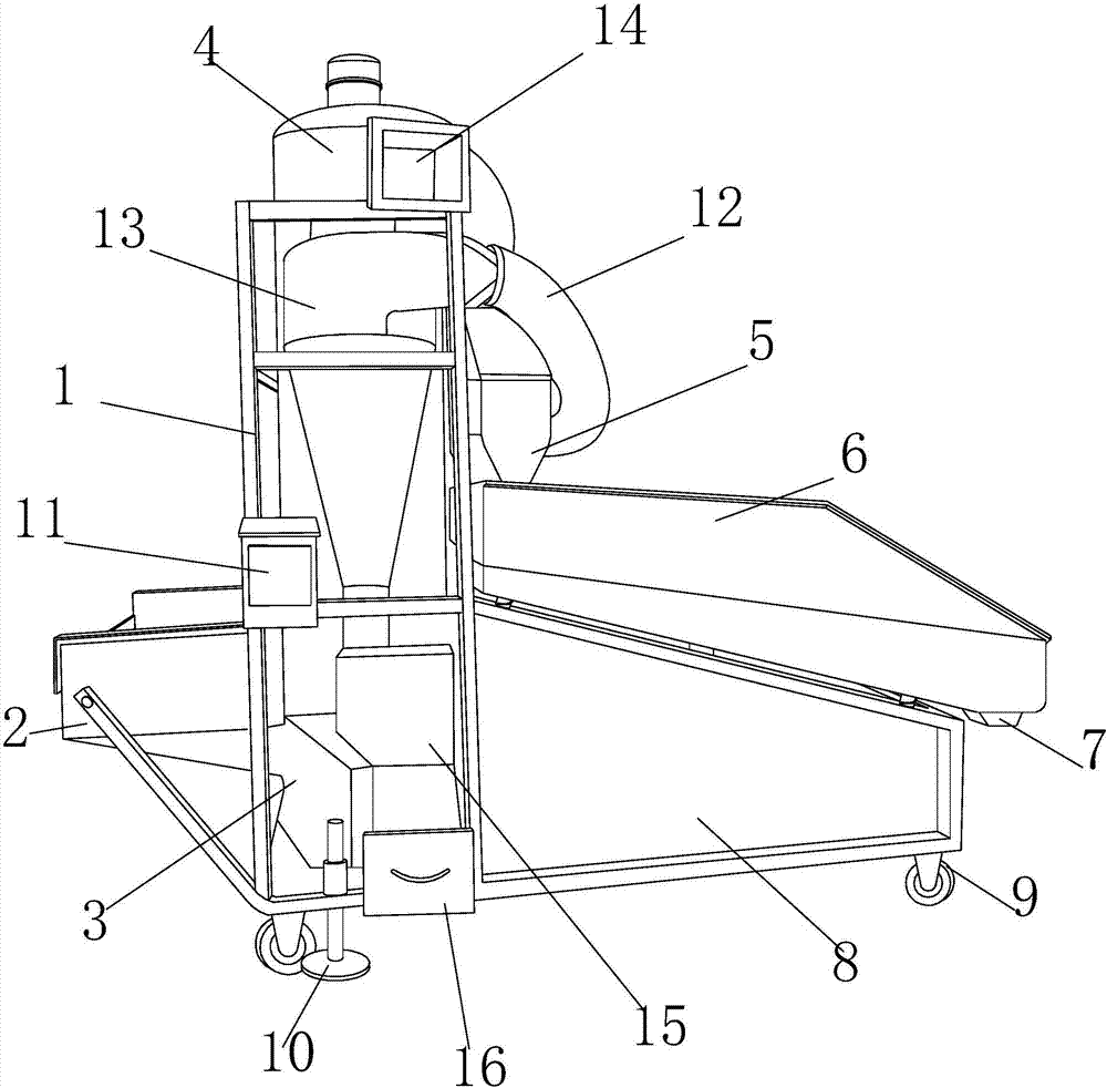 Environment-friendly wheat impurity-removal equipment in field of agricultural machinery