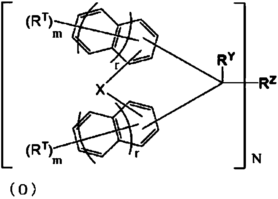 Compound, resin, composition, and pattern forming method