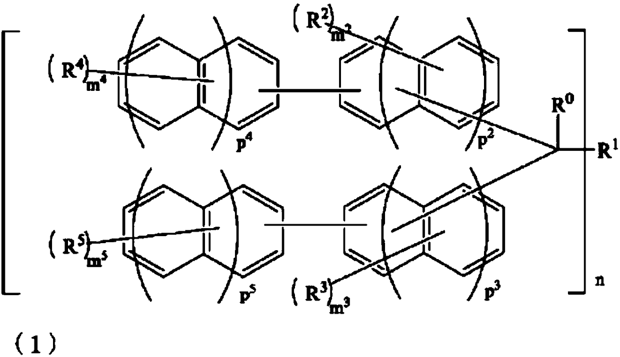 Compound, resin, composition, and pattern forming method