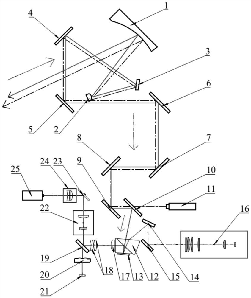 Tomographic imaging method based on TIR prism steering common aperture emission