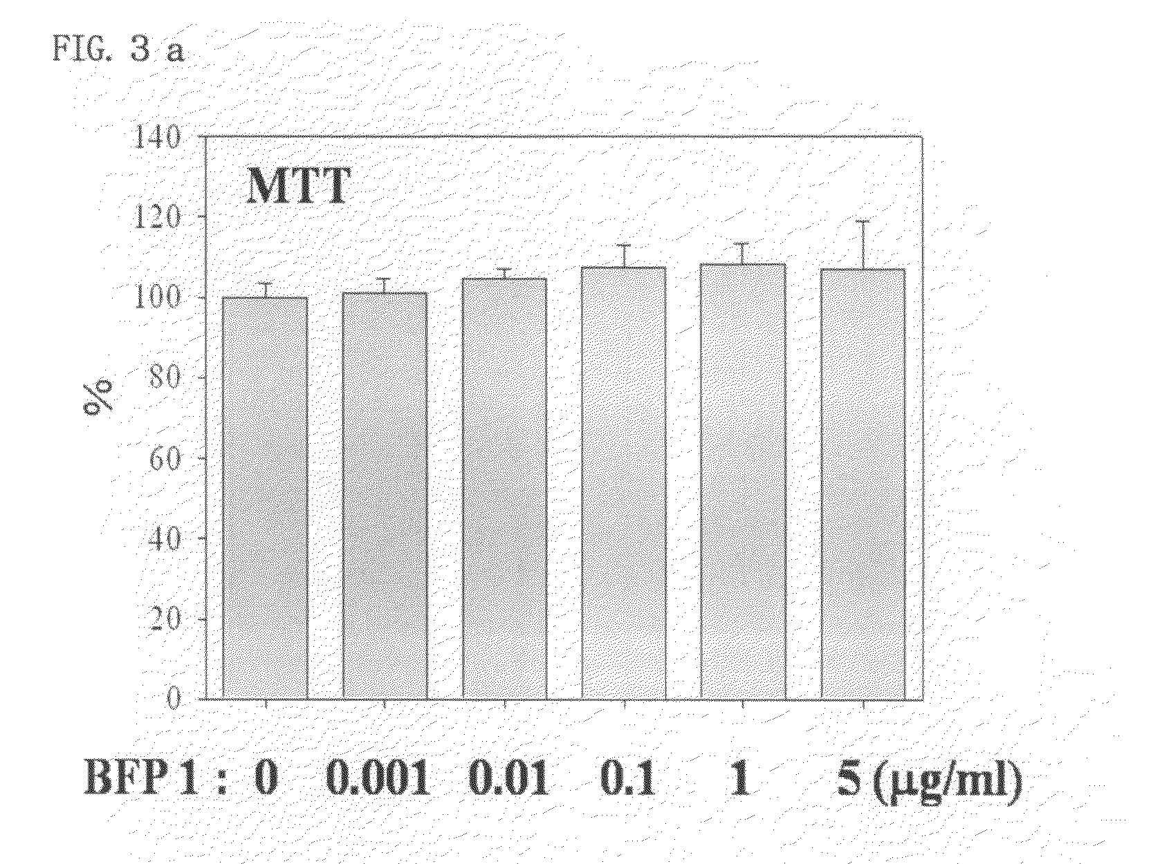 Osteogenic synthetic peptides, pharmaceutical compositions comprising the same, and medium containing the same
