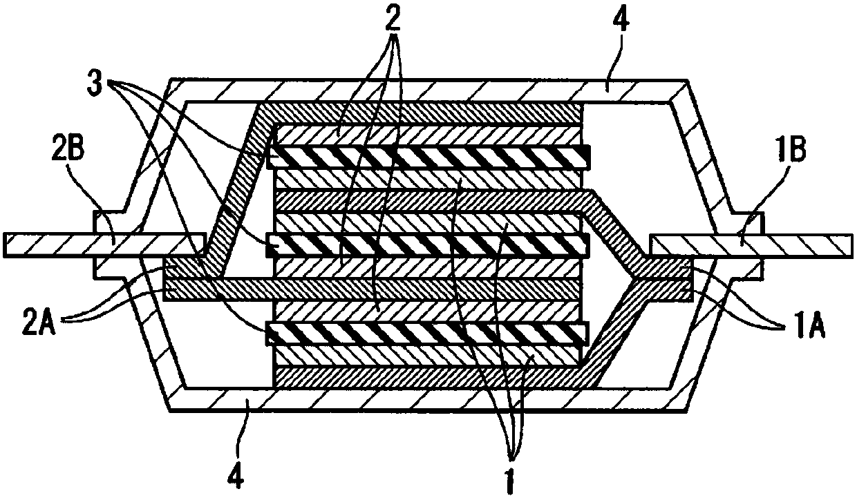 Electrolyte solution and lithium ion secondary battery