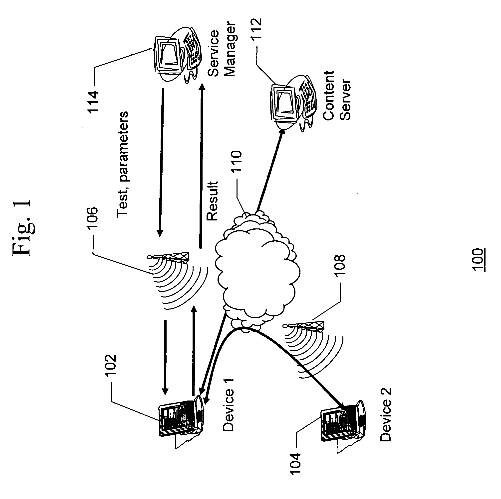 System and method for monitoring and measuring end-to-end performance using wireless devices