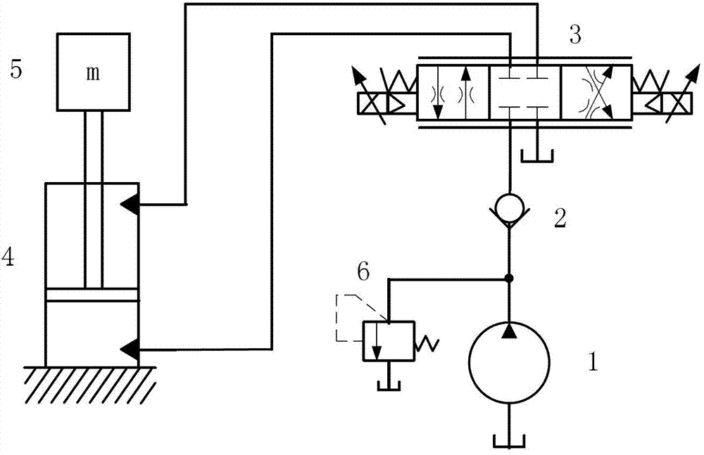 Vertical seismic modeling test bench based on fuzzy control