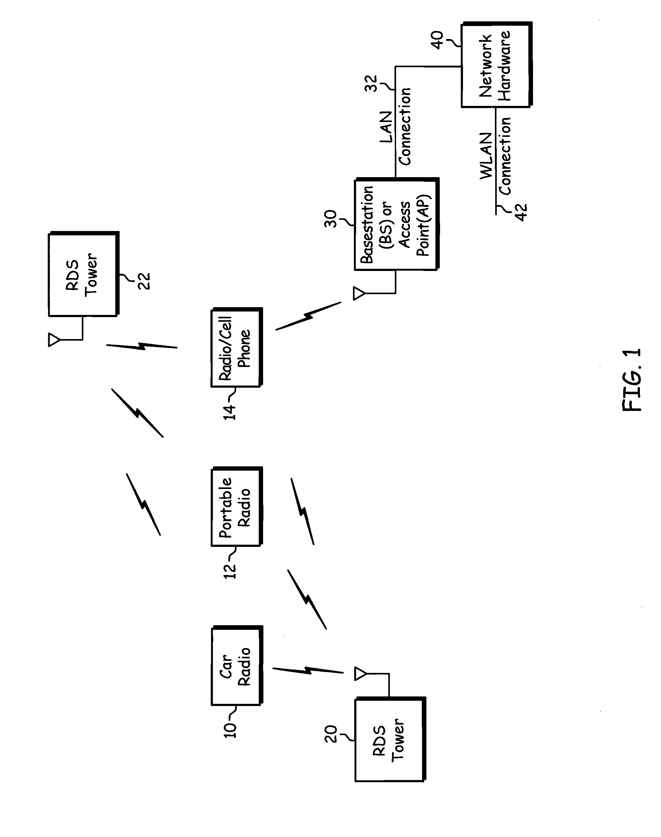 Position determination using received broadcast signals