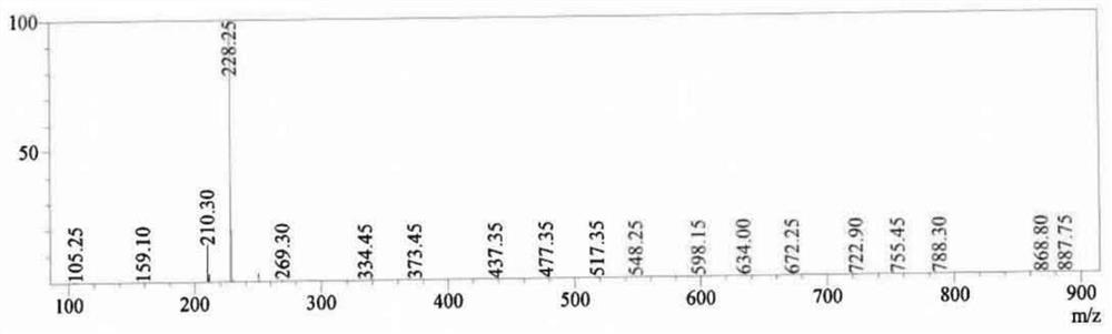 Compound A2, preparation method thereof and application of compound A2 as pranoprofen impurity