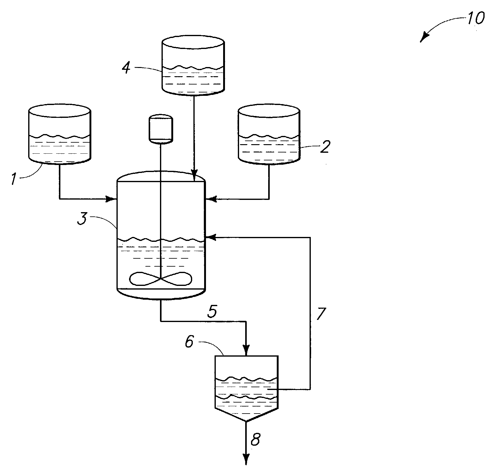 Methods for preparing ethers, ether compositions, fluoroether fire extinguishing systems, mixtures and methods