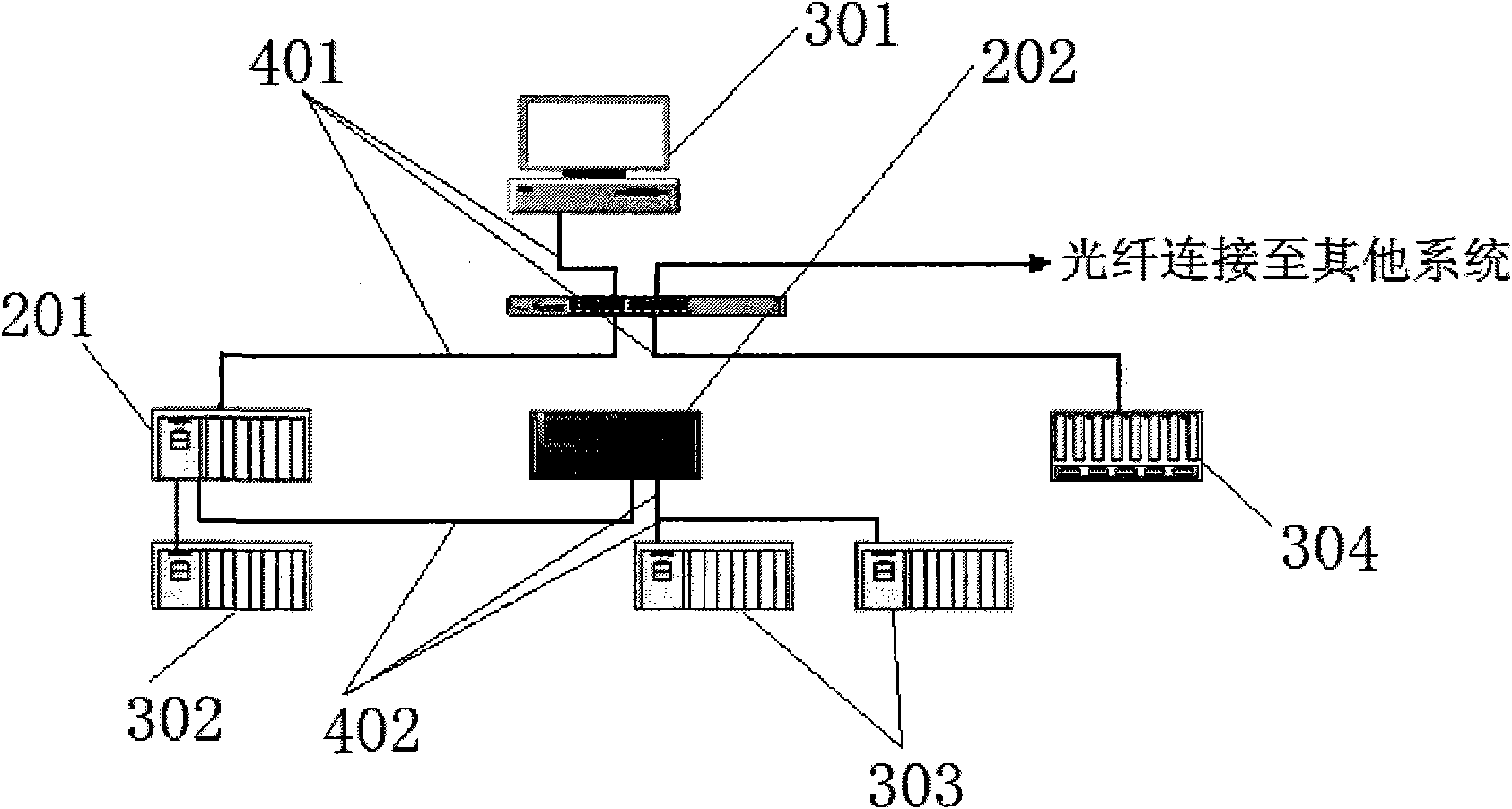 Automatic regulating device of DC electric arc furnace electrode and control method thereof