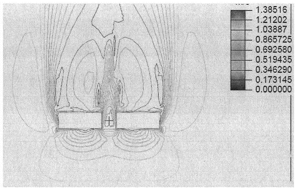 An Evaluation Method of Wind Environment Between Buildings