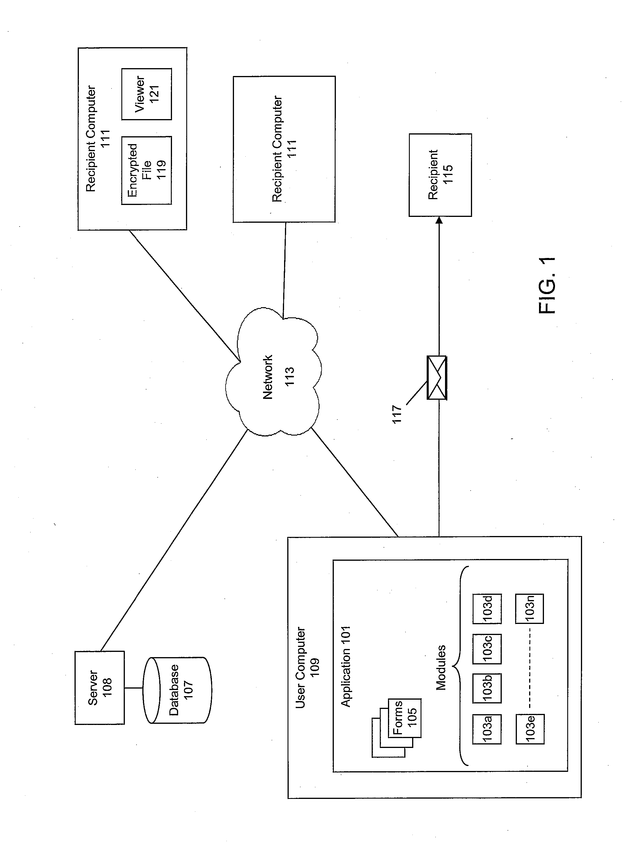 Computer-implemented system and method for aggregating and selectively distributing critical personal information to one or more user-designated recipients