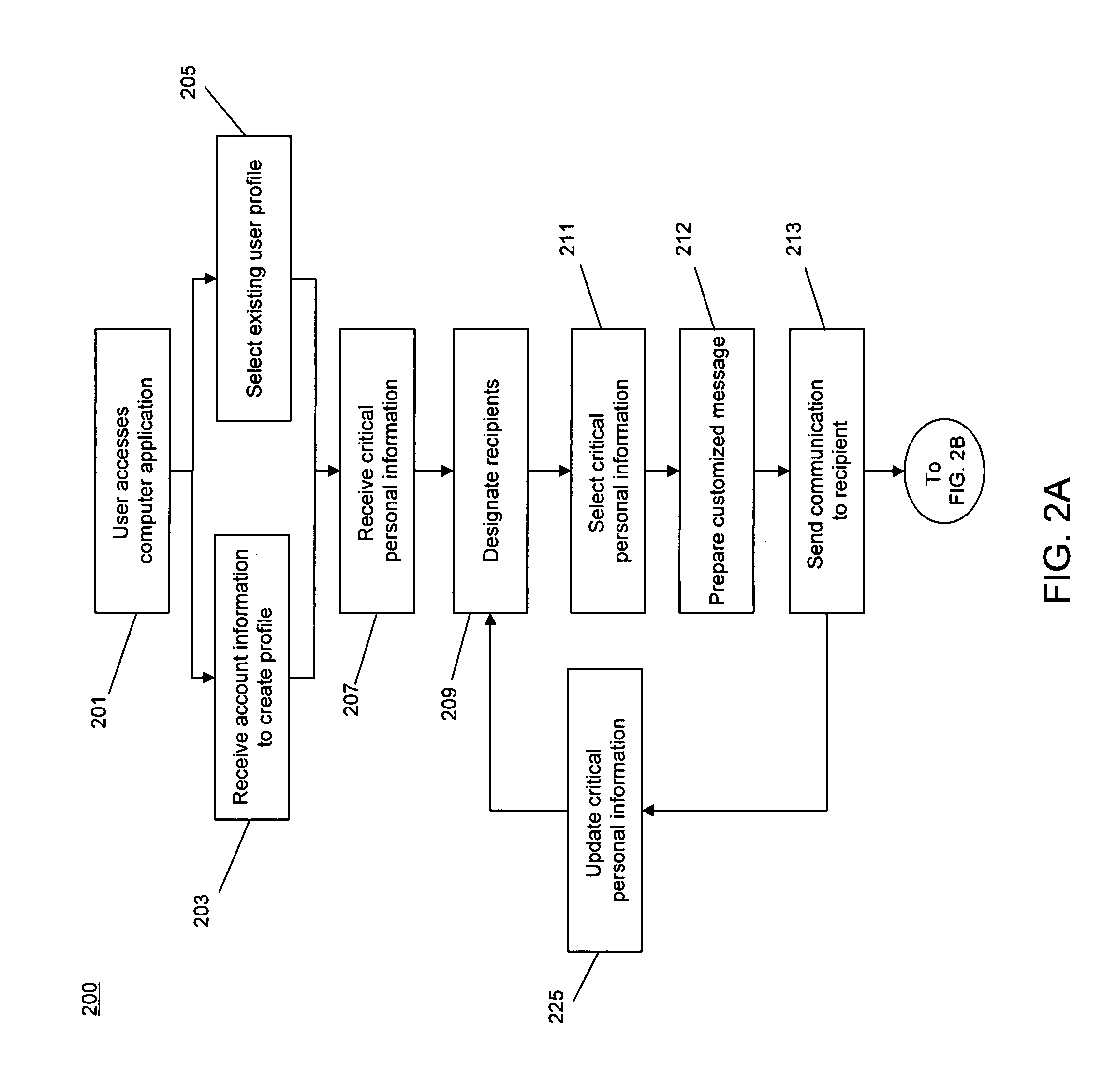 Computer-implemented system and method for aggregating and selectively distributing critical personal information to one or more user-designated recipients