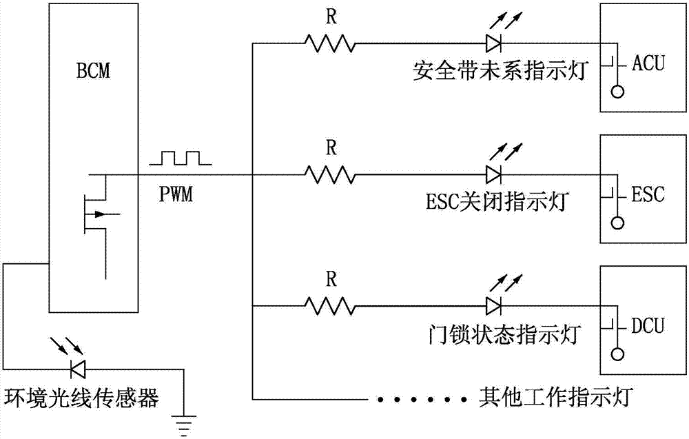 Control system and method for adjusting luminance of working indicator lamp