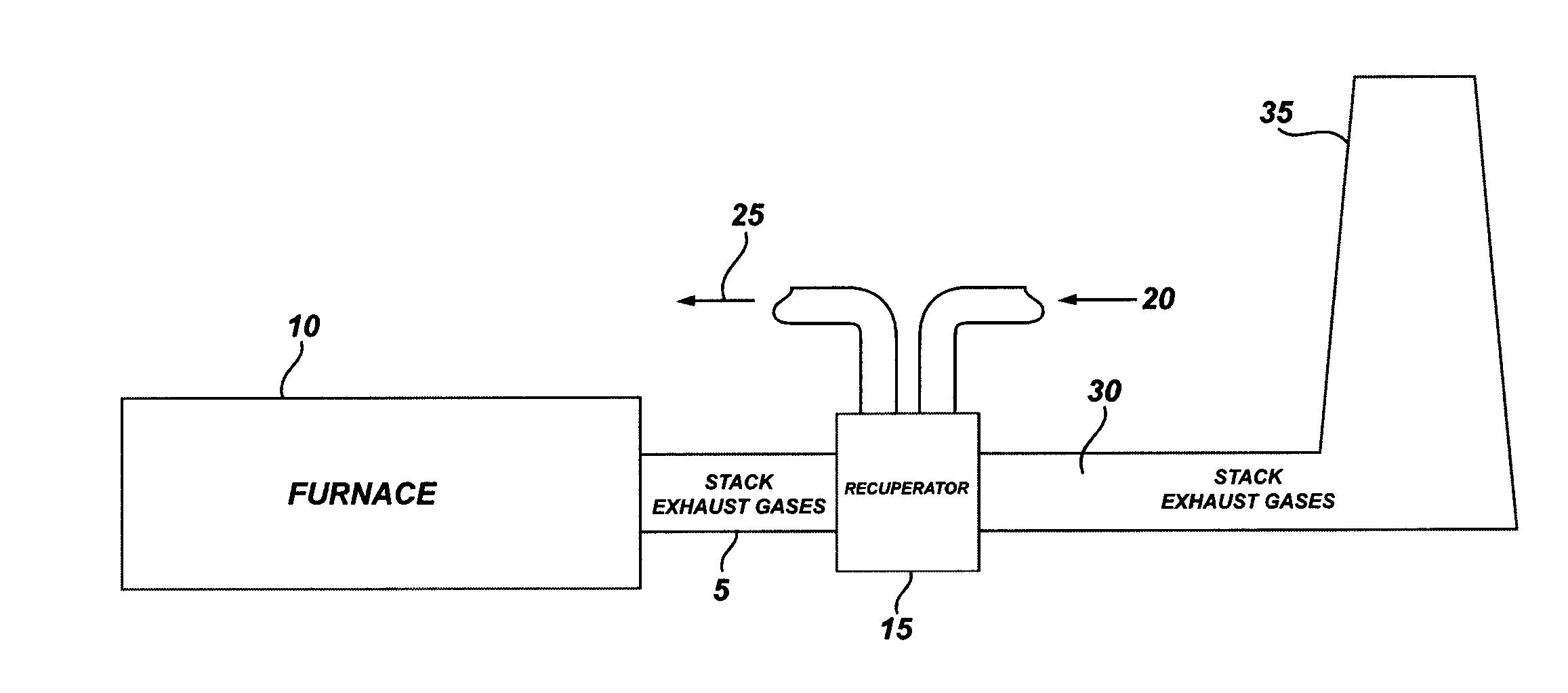Energy Recovery System and Method