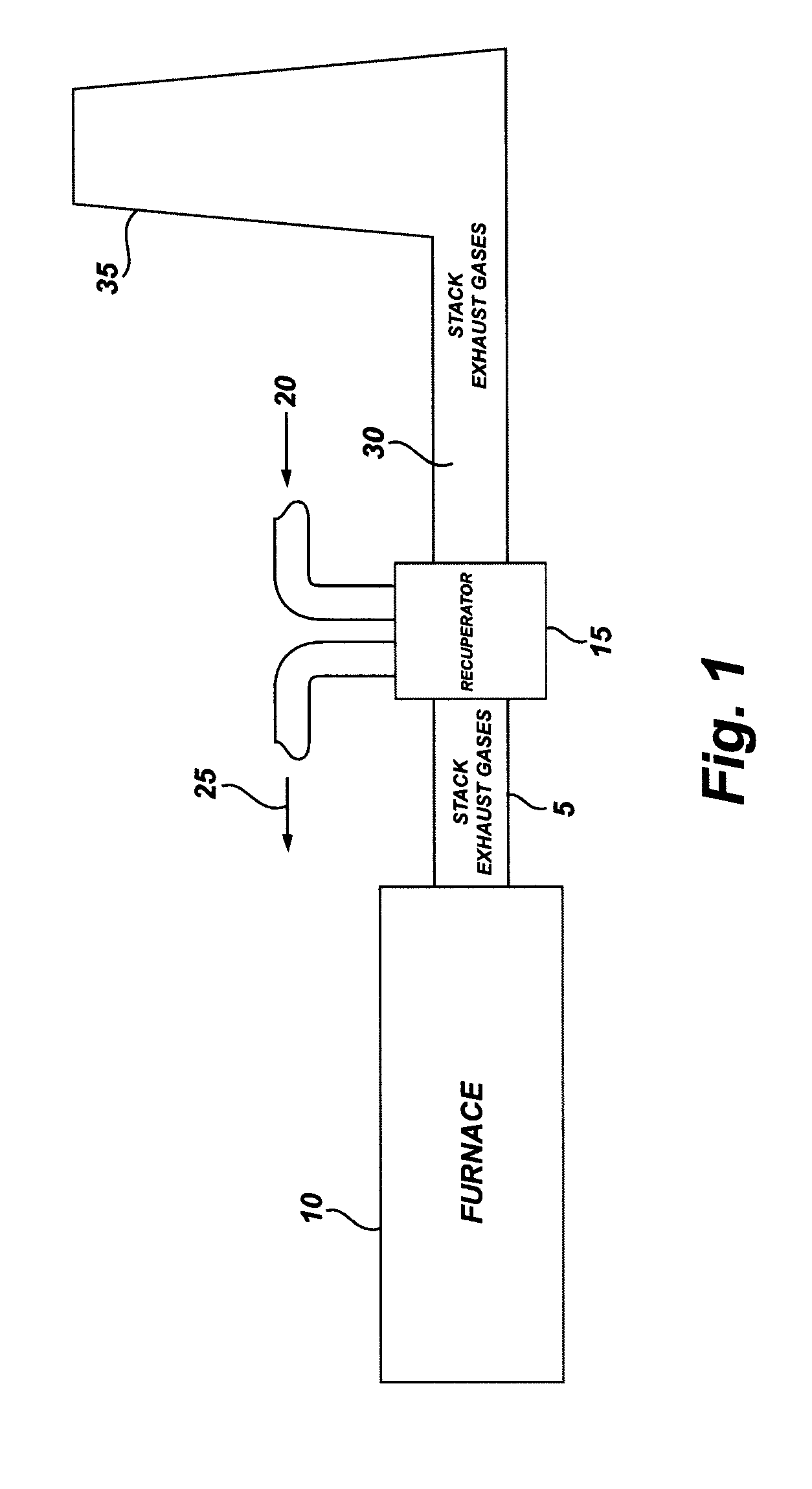 Energy Recovery System and Method