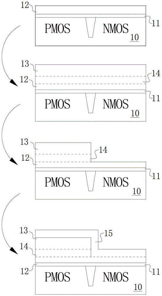 Formation method of double metal gate structure and cmos transistor