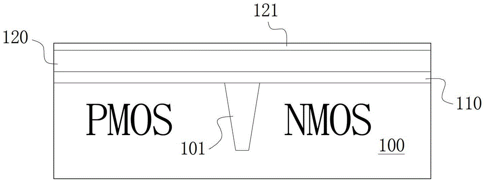 Formation method of double metal gate structure and cmos transistor