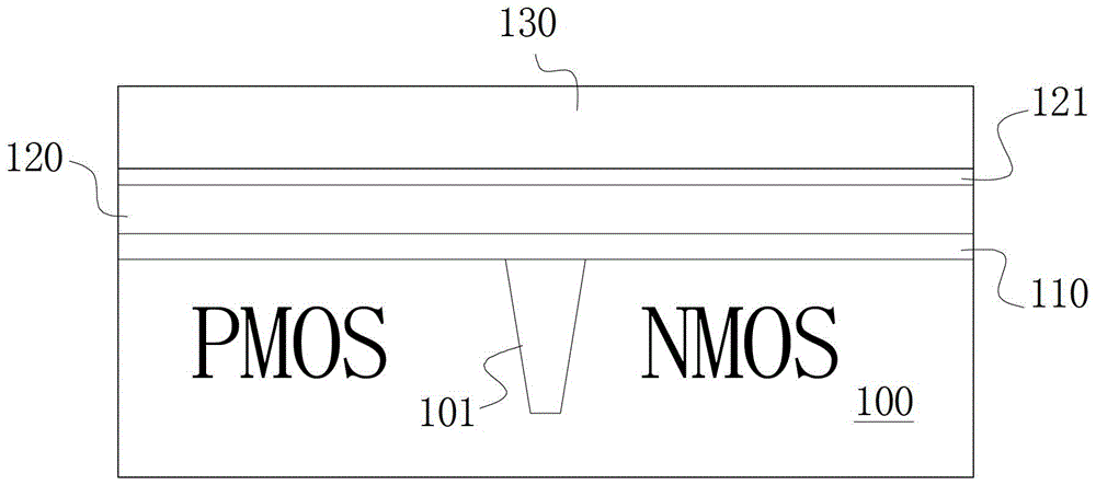 Formation method of double metal gate structure and cmos transistor