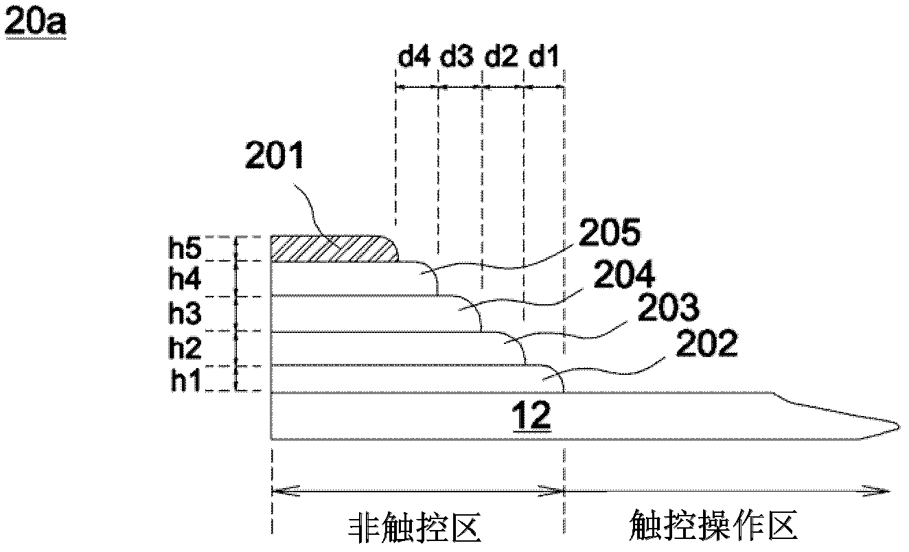 Touch control device and touch control display device