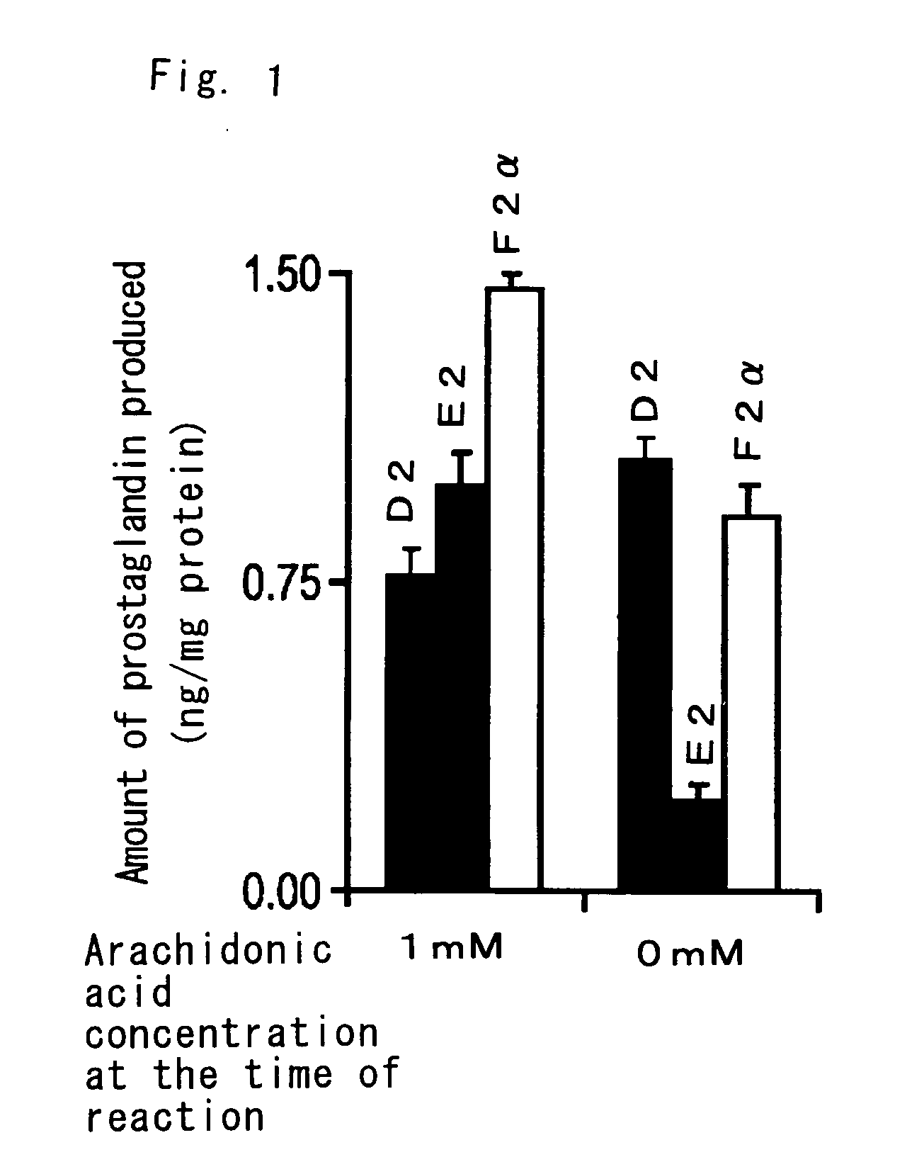 Flavin protein of trypanosoma cruzi, method of screening vermicide with the use of the same and diagnostic