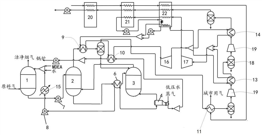 Low-carbon heat recovery and capture device