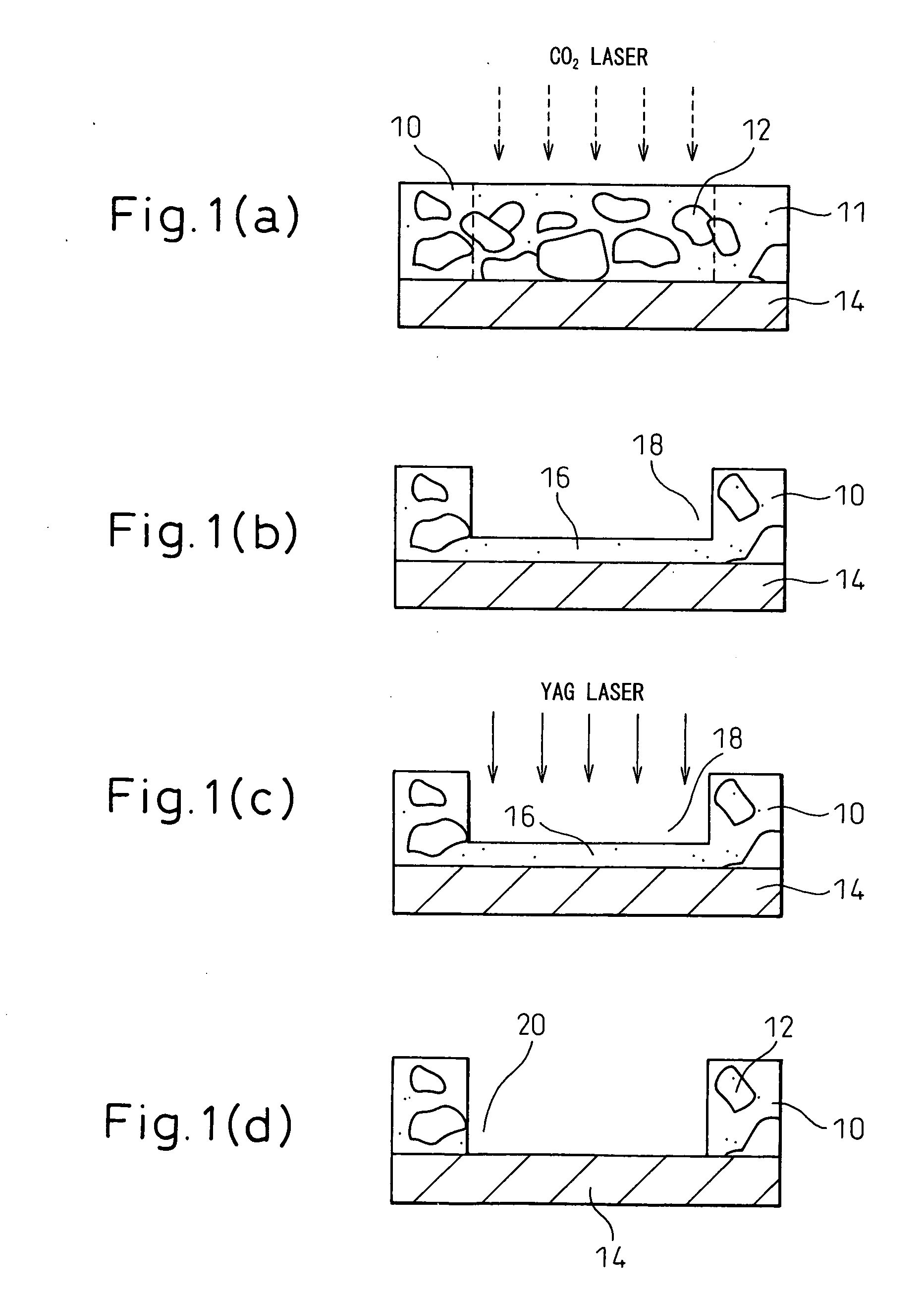 Method of forming via hole in resin layer