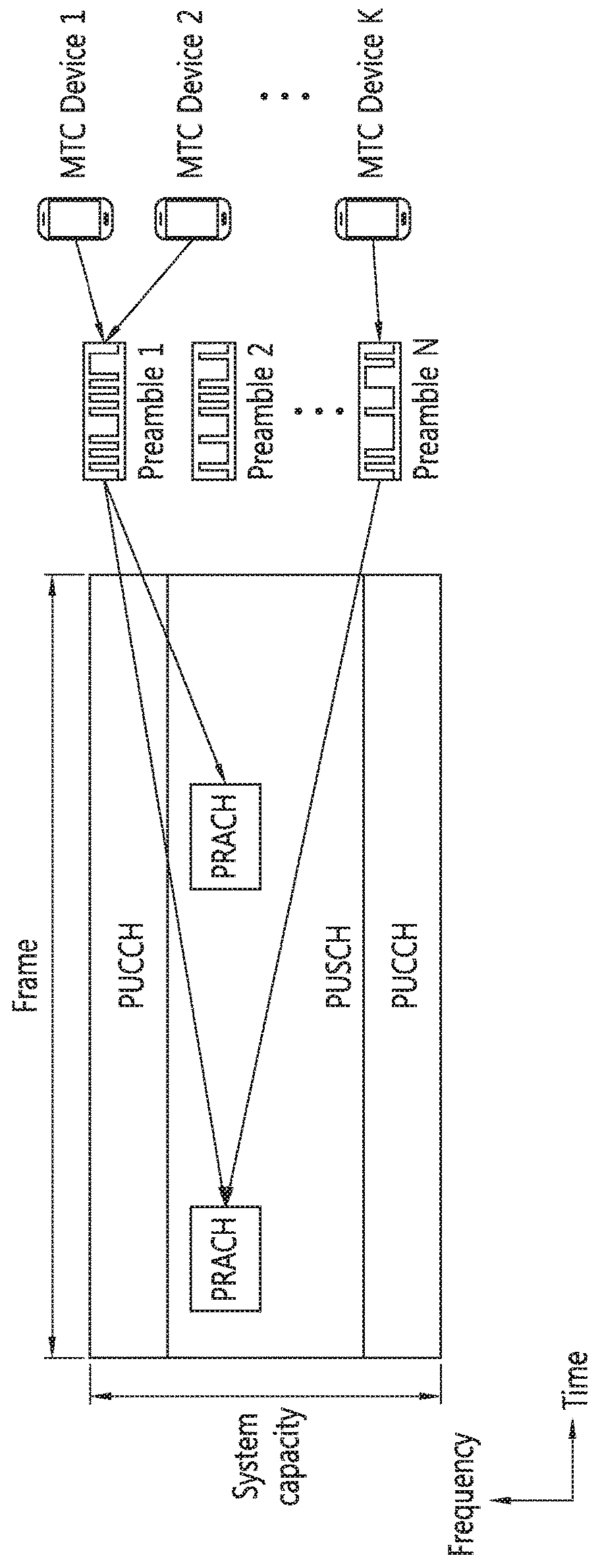 Method of expanding transmission range and base station apparatus using the same