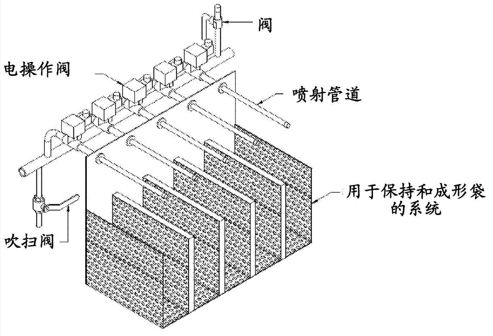 Equipment for producing cooling packs consisting of a shell made of a porous material containing an amount of carbon-dioxide snow enclosed and retained inside the casing