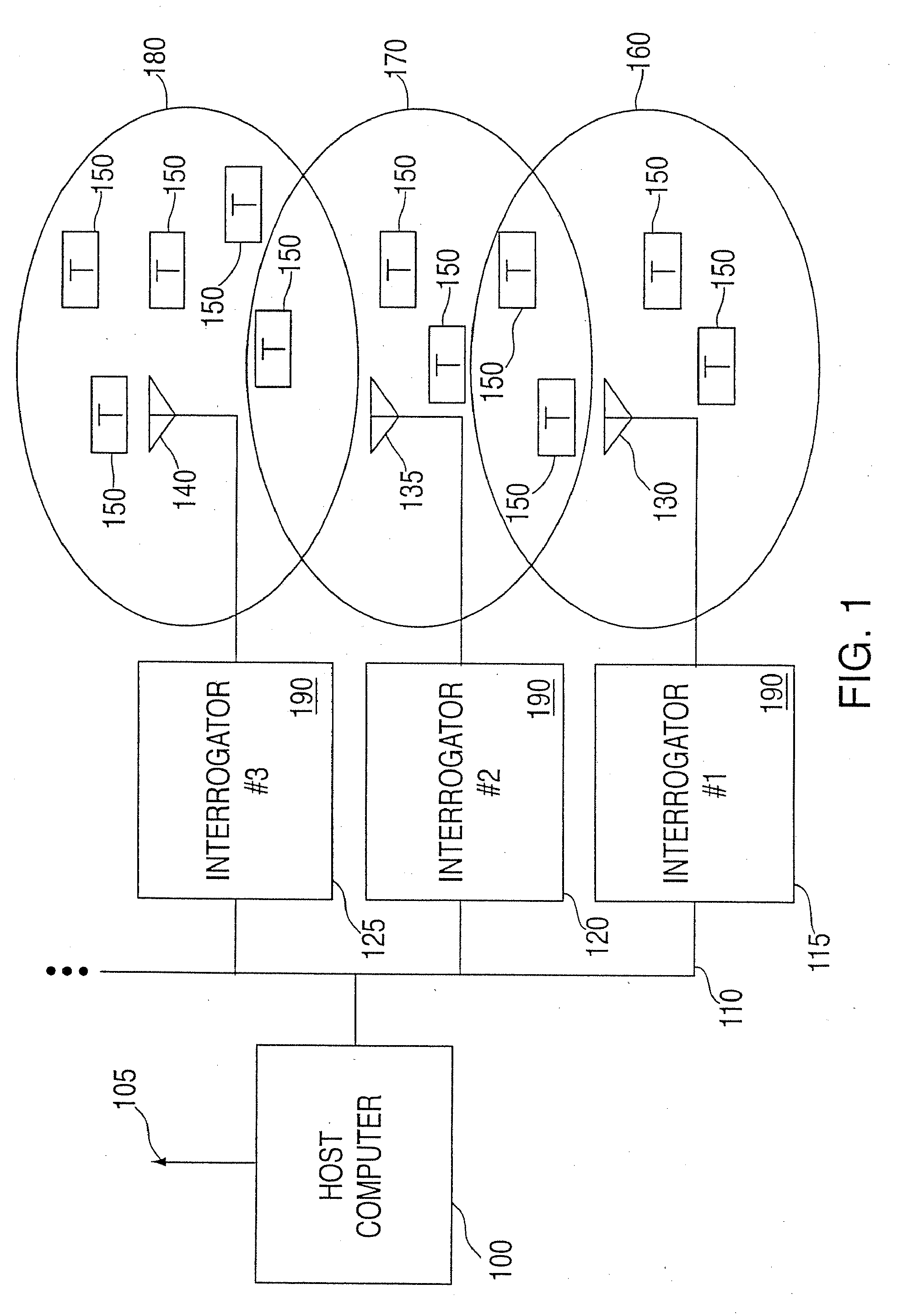 Method and system for communicating with and tracking RFID transponders