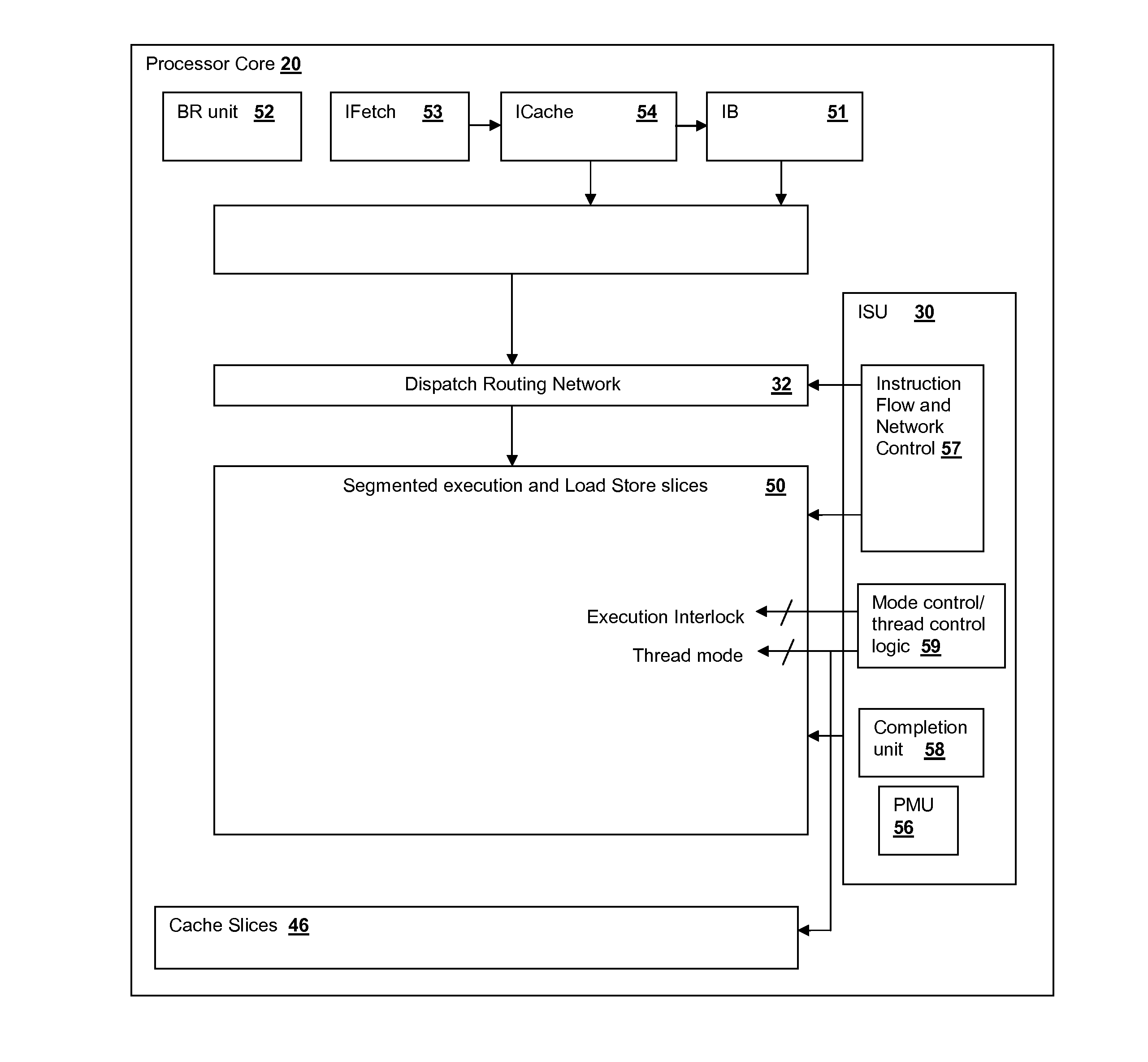 Parallel slice processor having a recirculating load-store queue for fast deallocation of issue queue entries