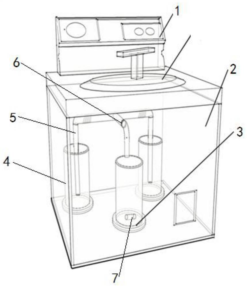 Preparation method of cell culture medium and automatic equipment