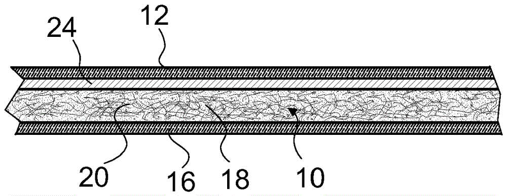 Panels and methods for producing panels