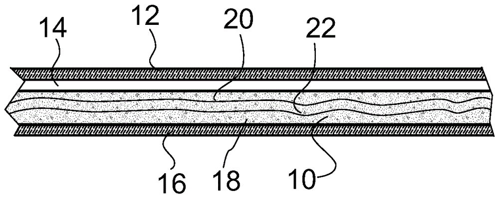 Panels and methods for producing panels