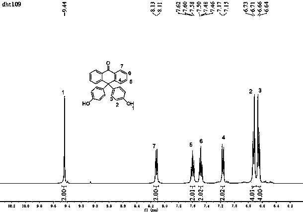 Polyetherimide containing anthrone and trifluoromethyl structure and preparation method thereof