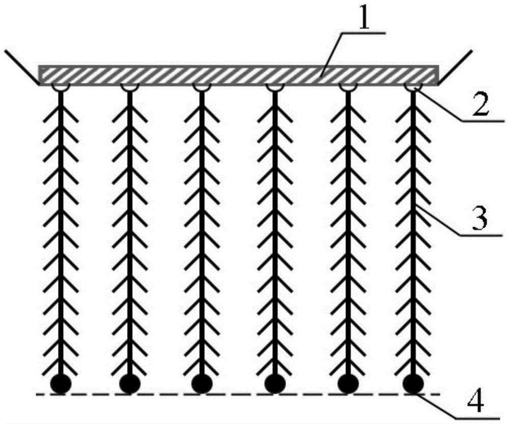 A closed and semi-closed landscape water treatment method
