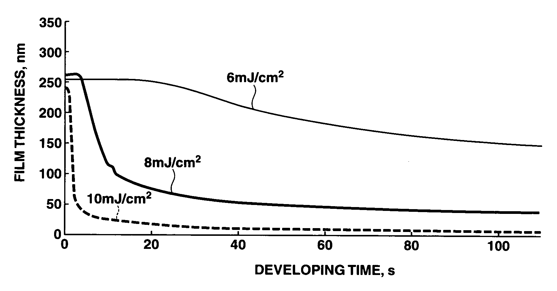 Polymerizable fluorinated compound, making method, polymer, resist composition and patterning process