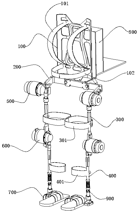 Exoskeleton robot and controller system thereof