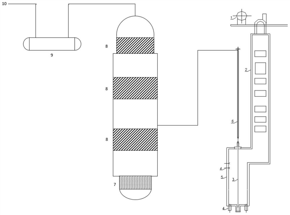 A method for preparing light olefins by cracking petroleum hydrocarbons under reduced pressure