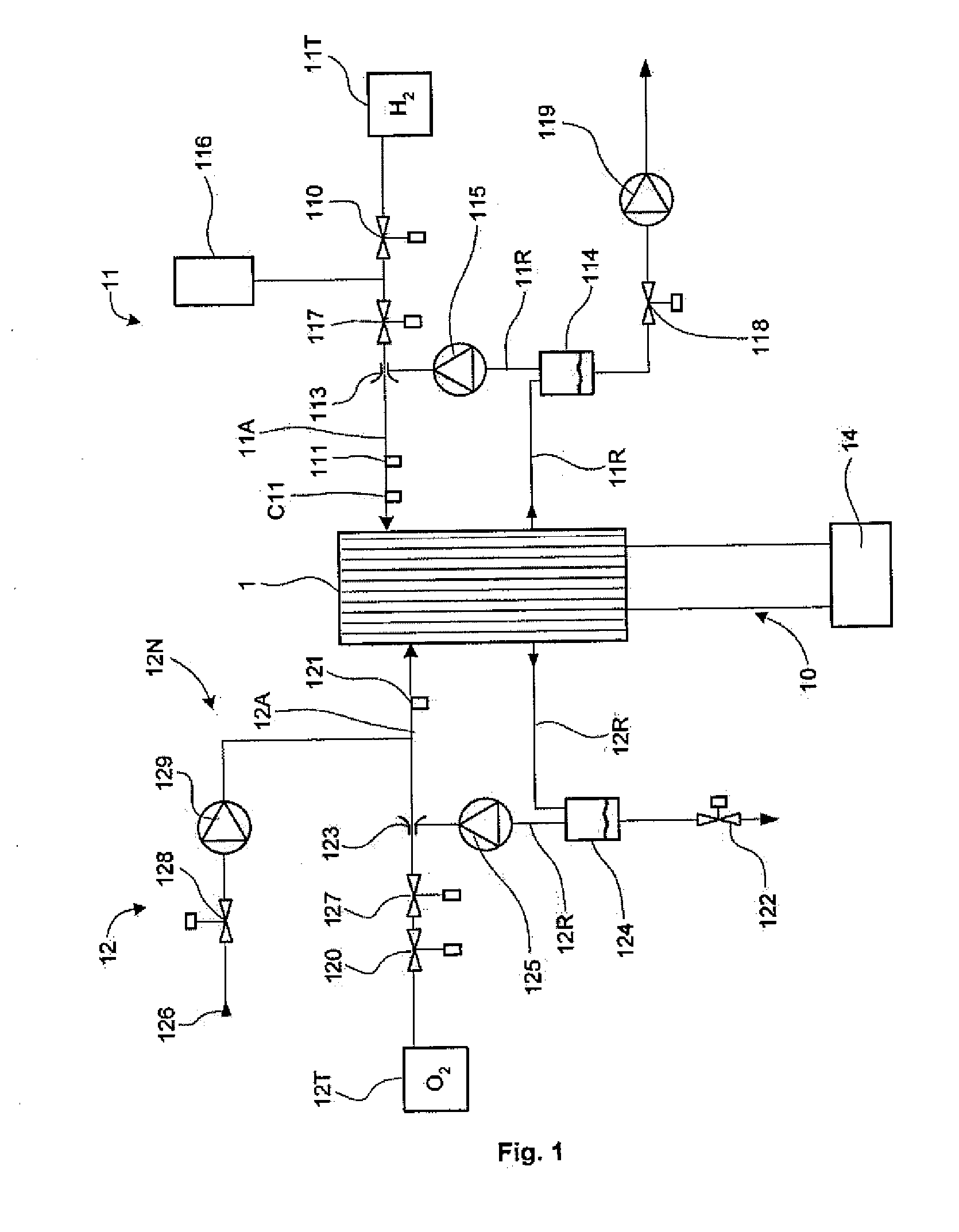 Method for Detecting the Permeability State of the Ion Exchanger Polymer Membrane of a Fuel Cell