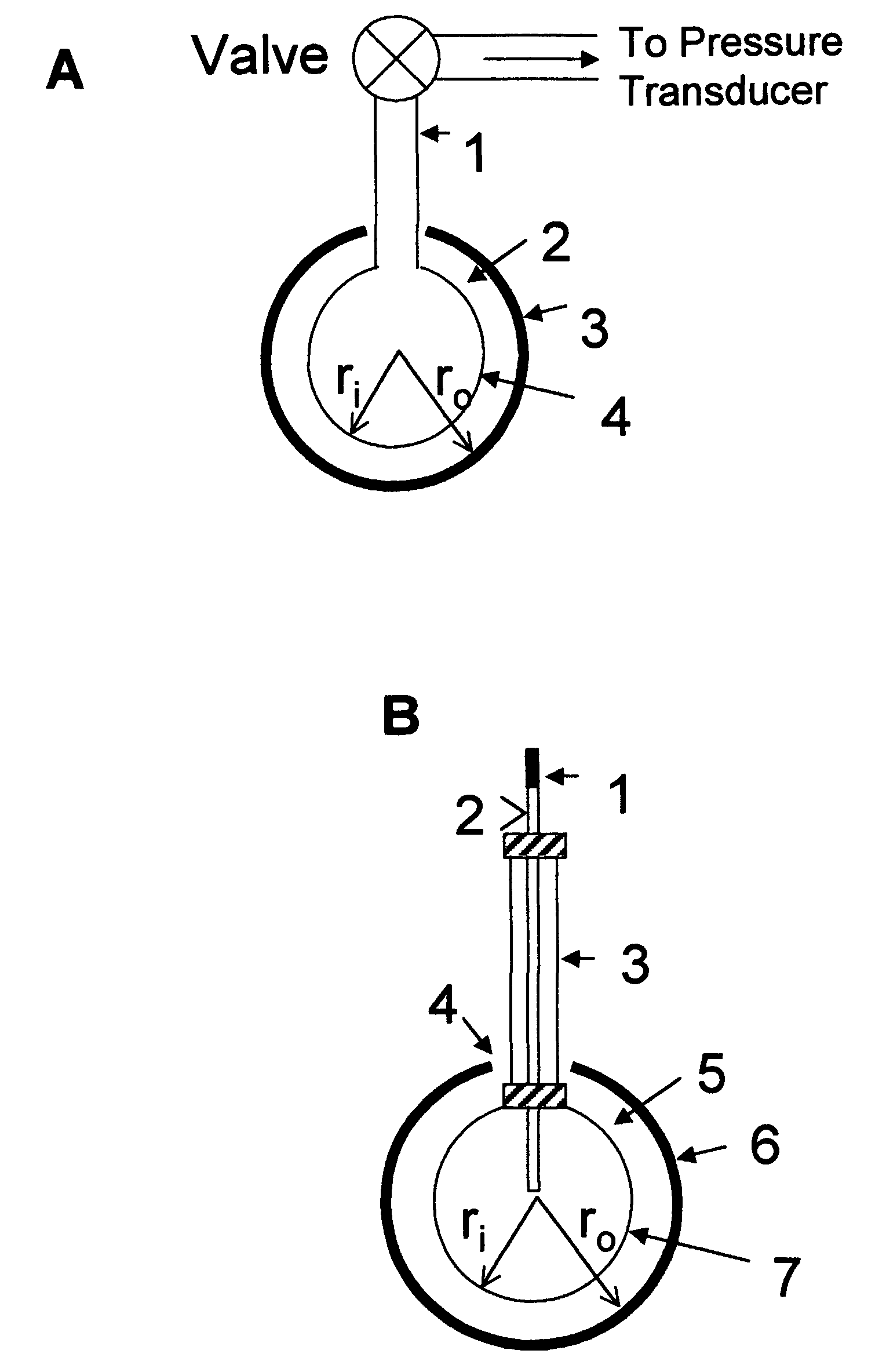 Apparatus and method to measure platelet contractility