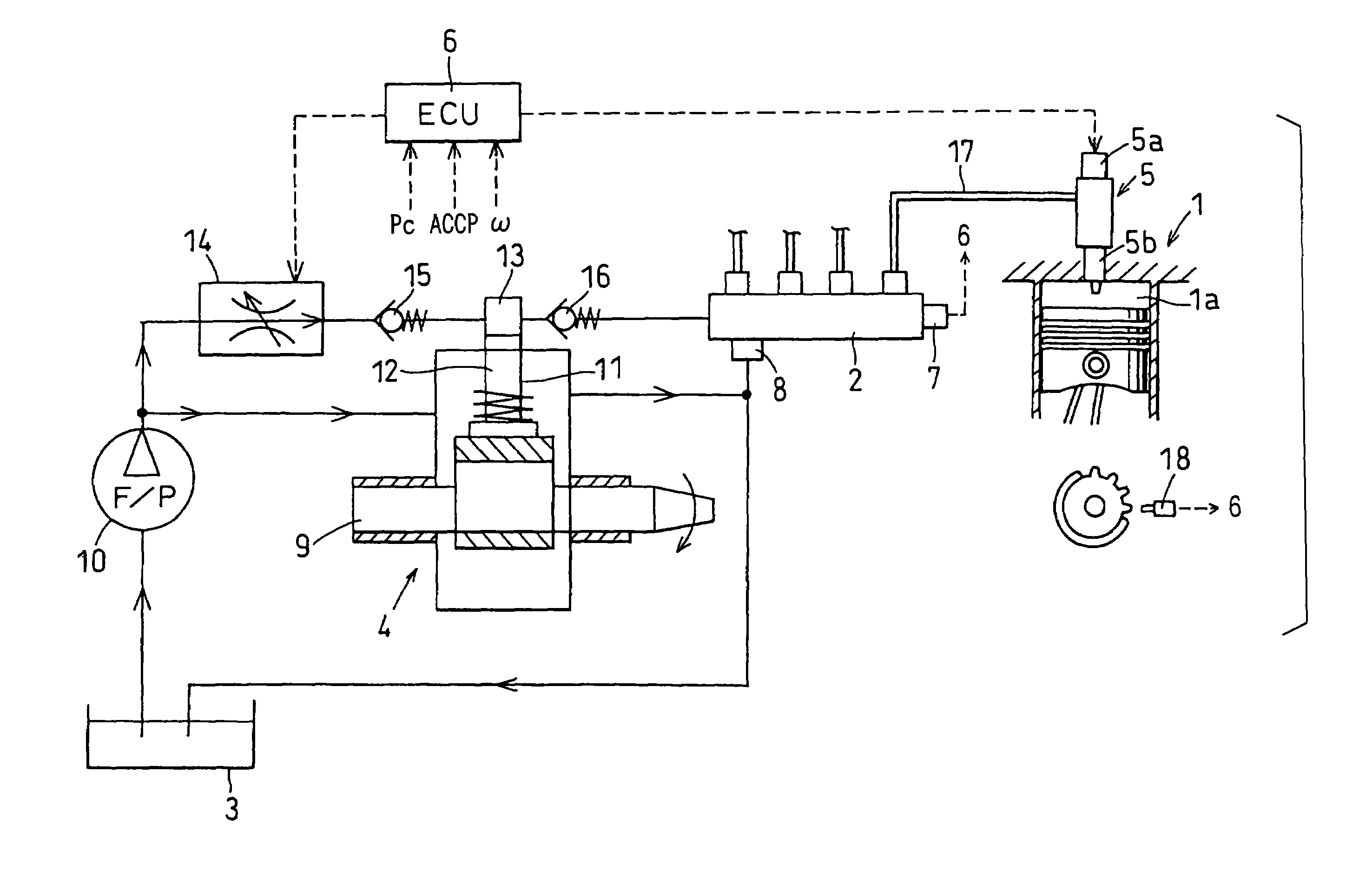 Injection control system of diesel engine